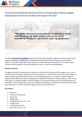 vertical farming market revenue drivers growth