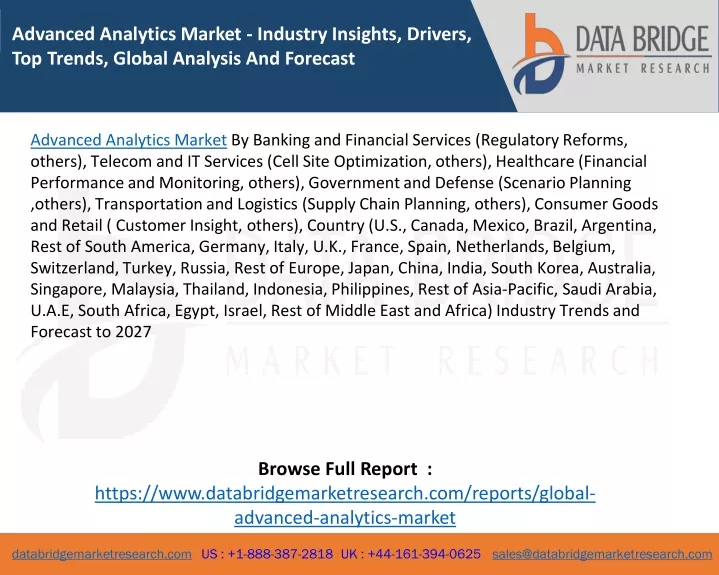 advanced analytics market industry insights