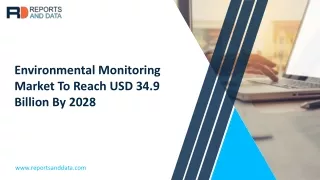 Environmental Monitoring Market