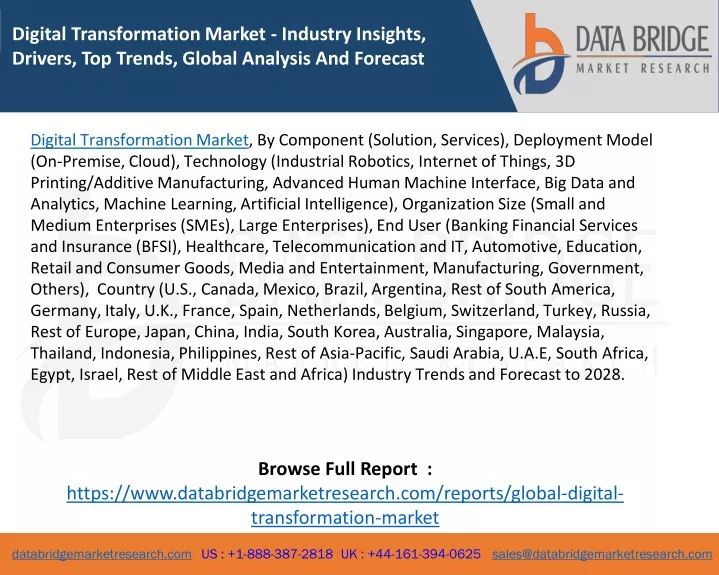 digital transformation market industry insights