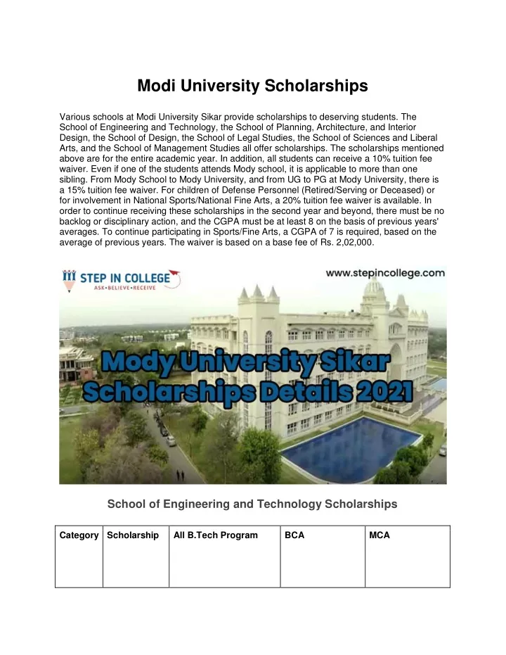 modi university scholarships