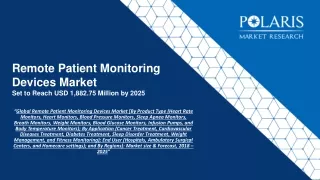 remote patient monitoring devices market set to reach usd 1 882 75 million by 2025
