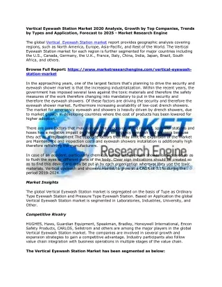 vertical eyewash station market 2020 analysis