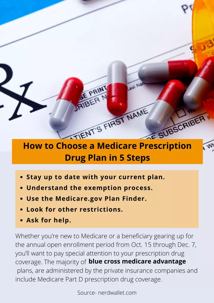 how to choose a medicare prescription drug plan