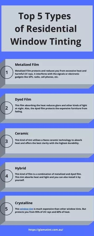 Top 5 Types of Residential Window Tinting - Infographic