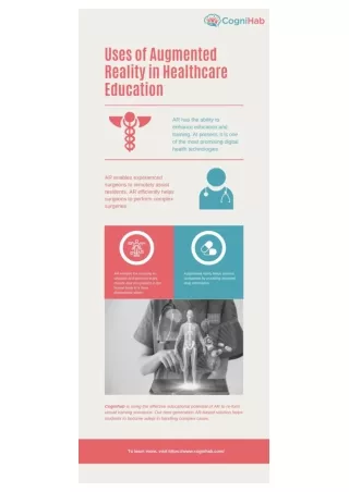 Augmented Reality in Healthcare Education - Cognihab