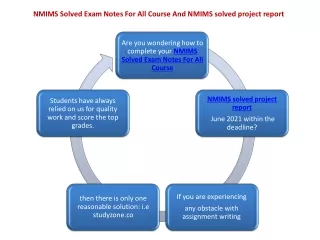 nmims solved exam notes for all course and nmims
