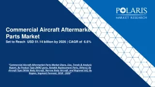 Commercial Aircraft Aftermarket Parts Market