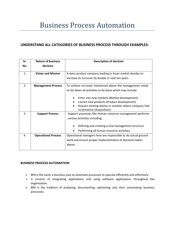 business process automation