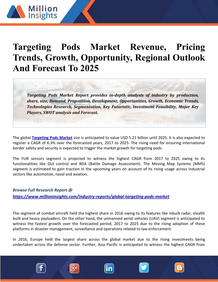 targeting pods market revenue pricing trends