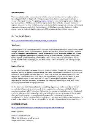 market highlights