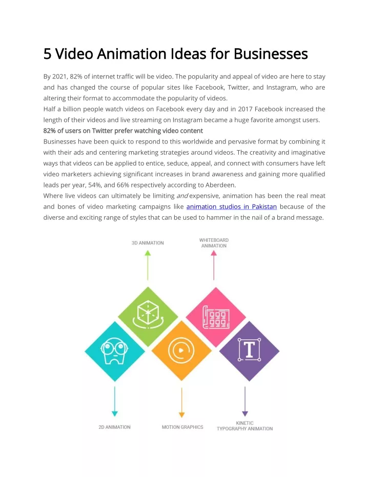 5 video animation ideas for businesses 5 video