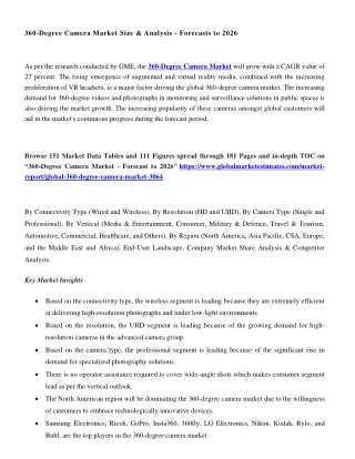 360 degree camera market size analysis forecasts