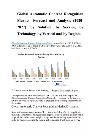 global automatic content recognition
