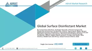 global surface disinfectant market