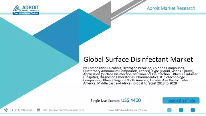 global surface disinfectant market