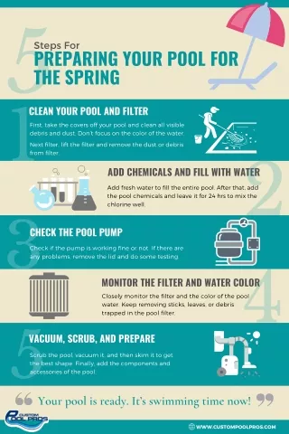 How to Prepare Your Pool for Spring in 5 Easy Steps?