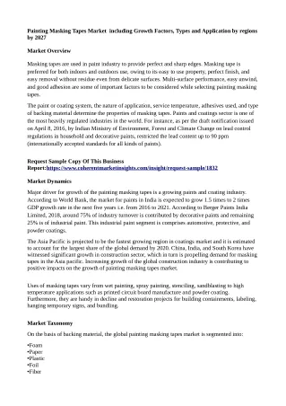 painting masking tapes market including growth