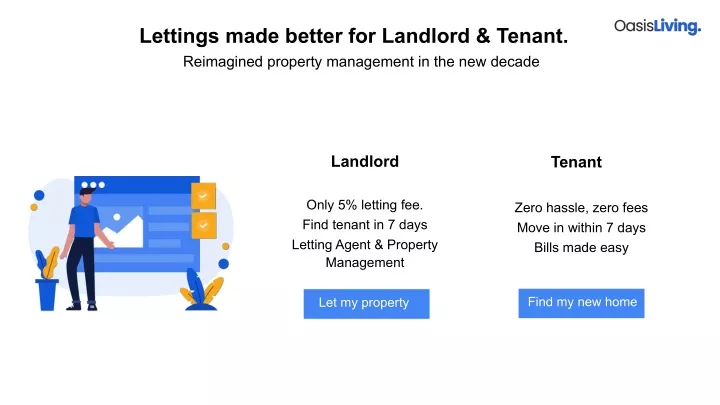 lettings made better for landlord tenant