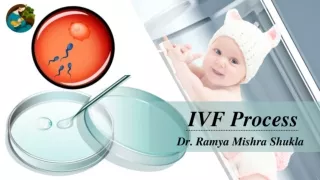IVF Process- Lets discuss about IVF Process with Dr. Ramya Mishra Shukla.