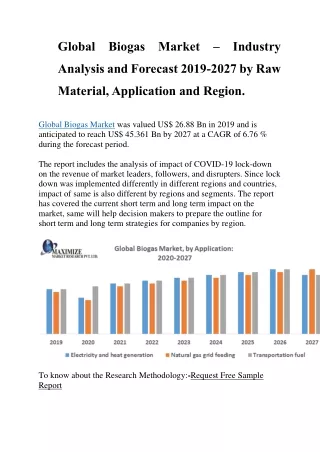 global biogas market industry