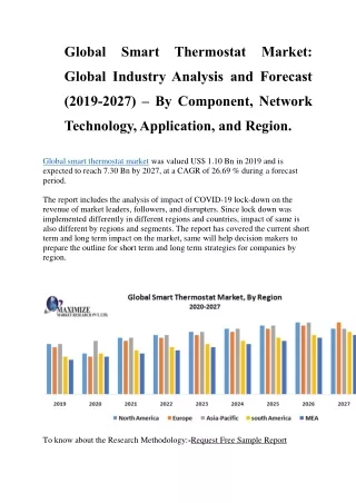 global smart thermostat market