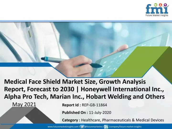 medical face shield market size growth analysis