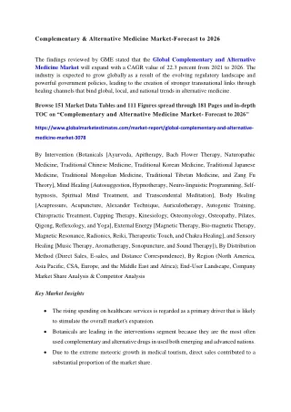 complementary alternative medicine market