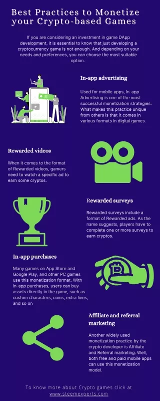 if you are considering an investment in game dapp