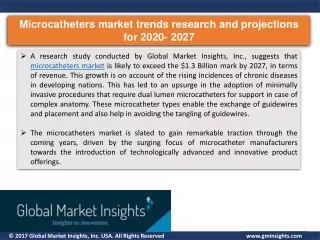 microcatheters market trends research