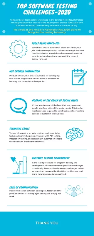 top software testing challenges 2020