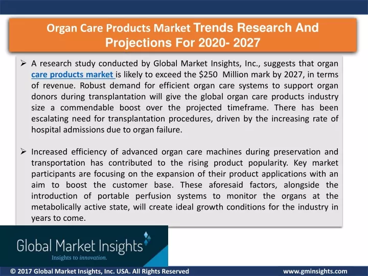 organ care products market trends research