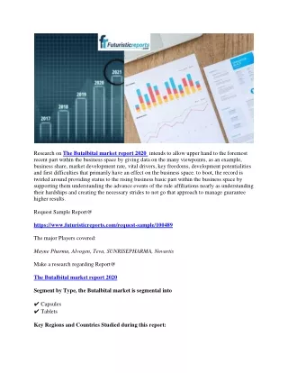 research on the butalbital market report 2020