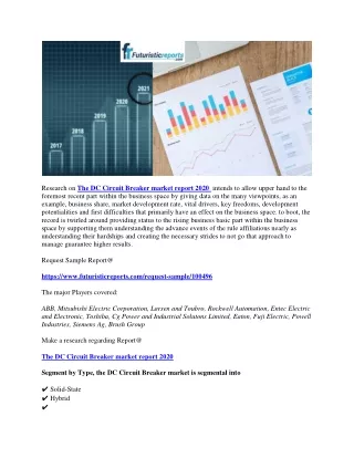 research on the dc circuit breaker market report