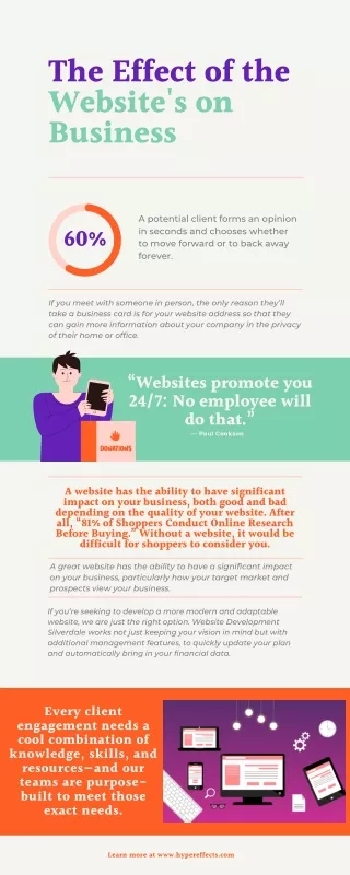 the effect of the website s on business