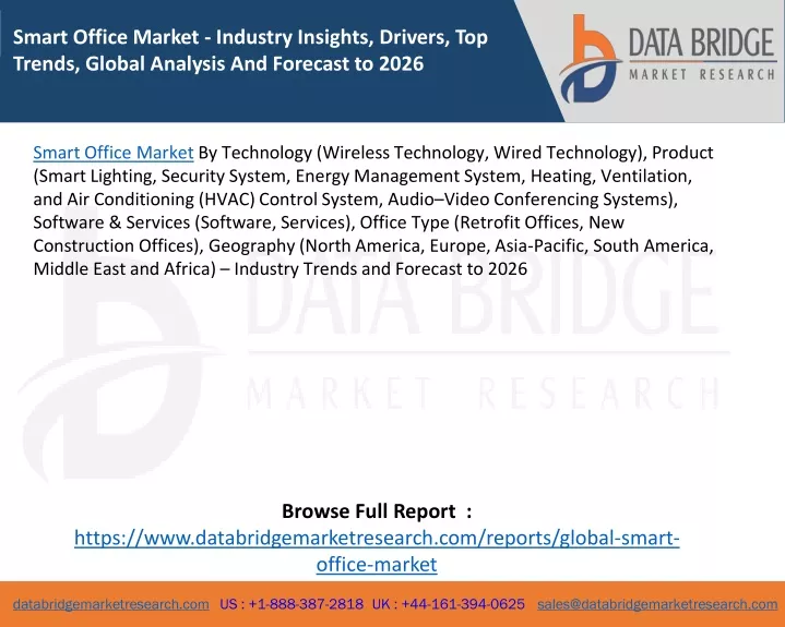 smart office market industry insights drivers