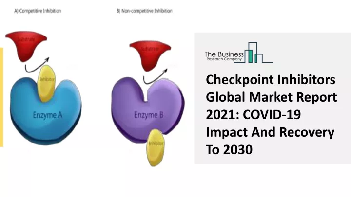 checkpoint inhibitors global market report 2021