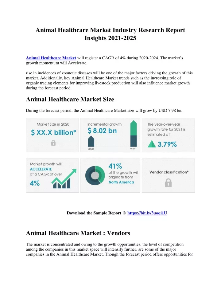 animal healthcare market industry research report