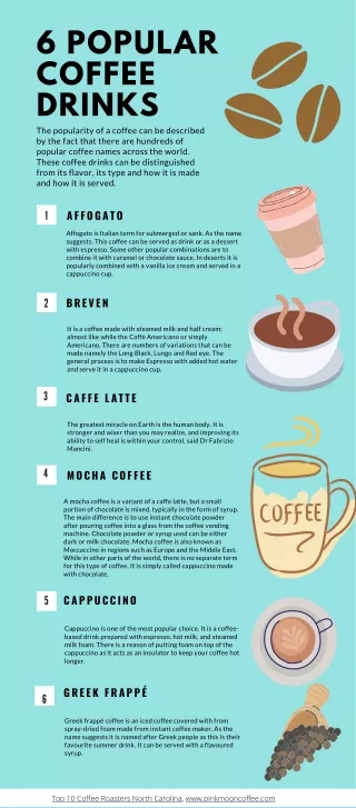 6 Popular Coffee Drinks in North Carolina