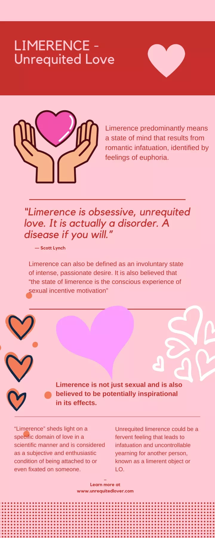 limerence unrequited love