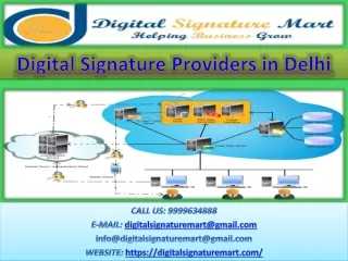 Digital Signature in Delhi