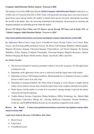 computer aided detection market analysis forecast