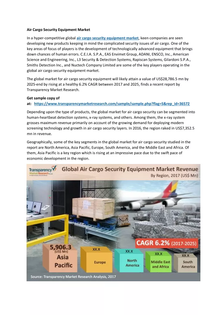 PPT - Air Cargo Security Equipment Market PowerPoint Presentation, Free ...