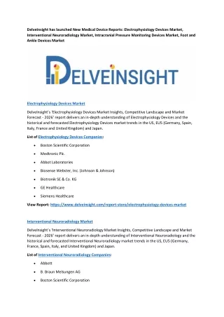 DelveInsight has launched New Medical Device Reports
