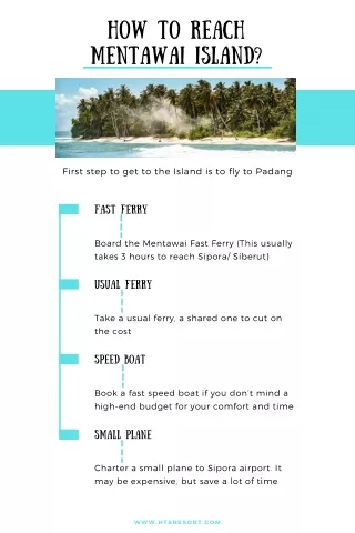 How to Reach Mentawai Island
