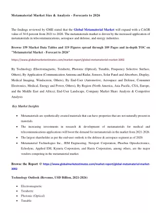 metamaterial market size analysis forecasts