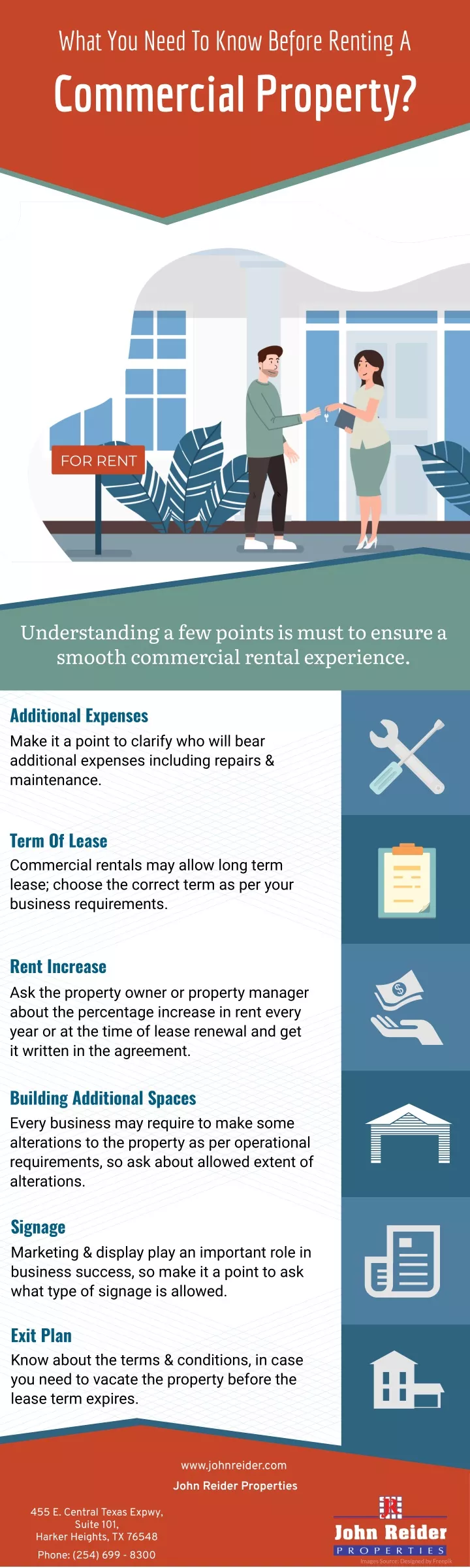 Ppt - What Do You Need To Know Before Renting A Commercial Property 