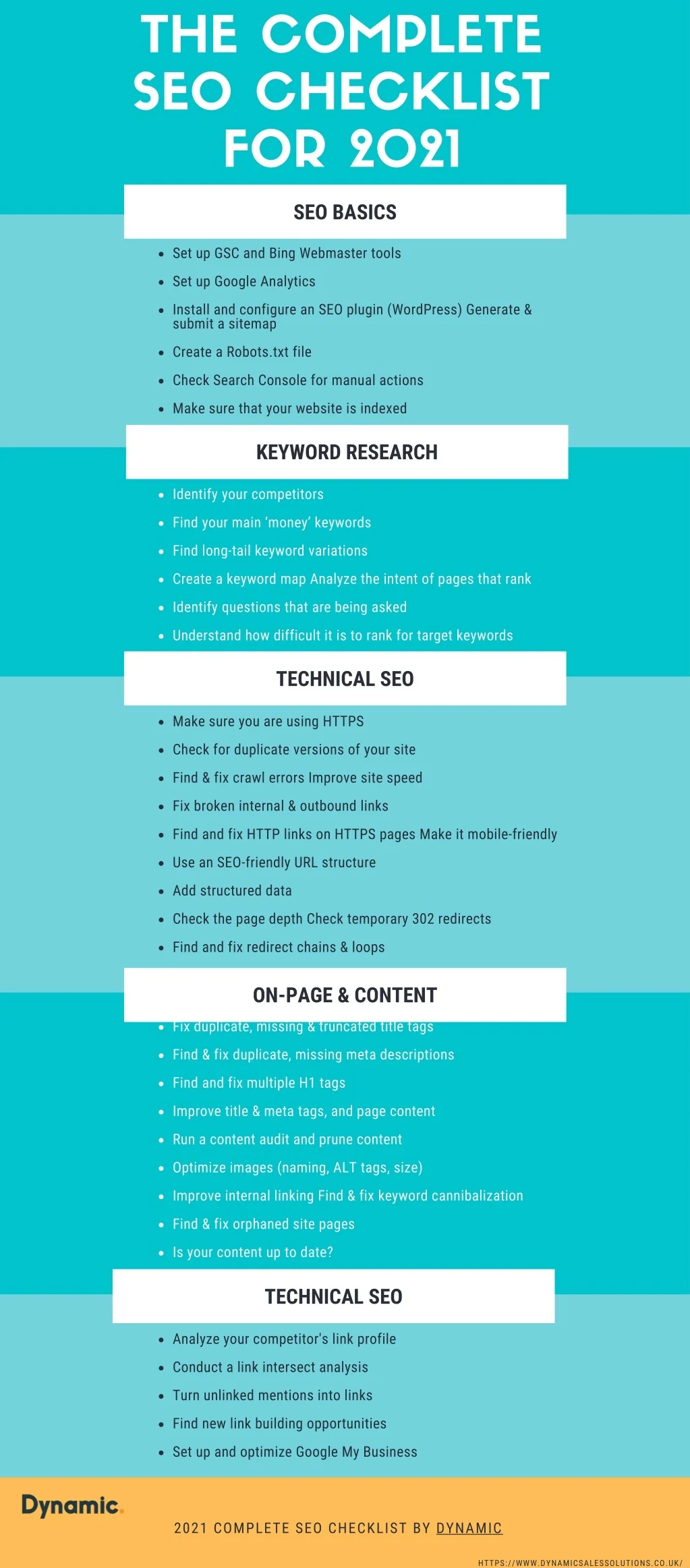 PPT - Complete SEO Checklist for 2021 | Dynamic PowerPoint Presentation ...