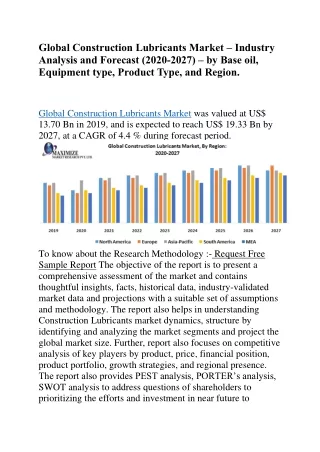 global construction lubricants market industry