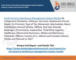 North America Warehouse Management System Market